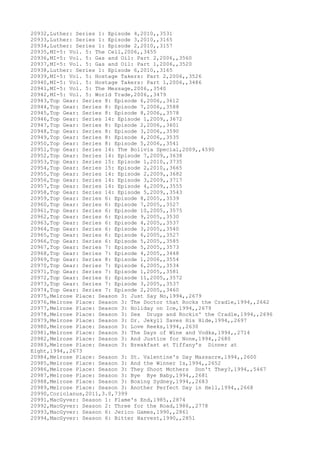 Movies dataset for pig