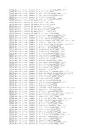 Movies dataset for pig