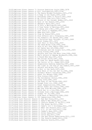 Movies dataset for pig