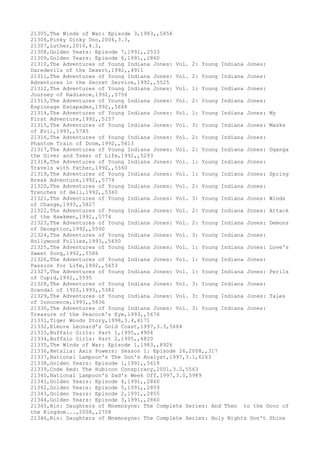 Movies dataset for pig