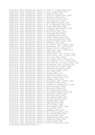 Movies dataset for pig