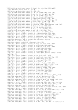Movies dataset for pig