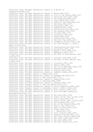 Movies dataset for pig
