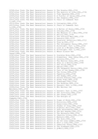 Movies dataset for pig