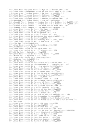 Movies dataset for pig