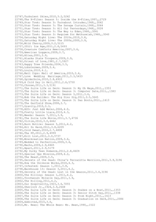 Movies dataset for pig