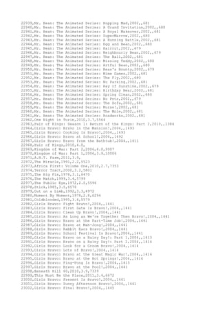 Movies dataset for pig