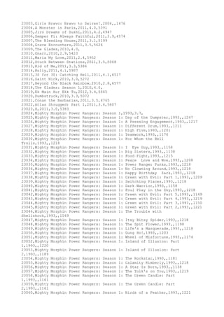 Movies dataset for pig