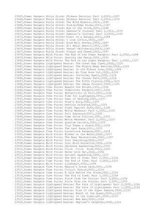 Movies dataset for pig