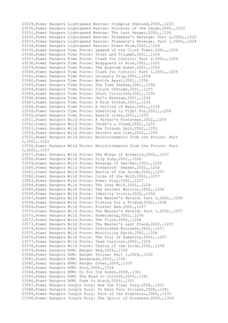 Movies dataset for pig