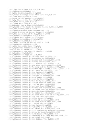 Movies dataset for pig