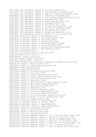 Movies dataset for pig