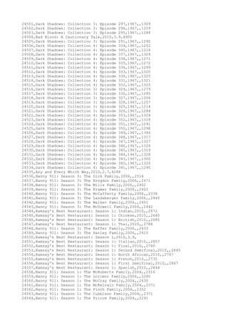 Movies dataset for pig