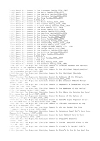 Movies dataset for pig