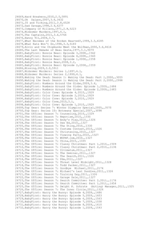 Movies dataset for pig