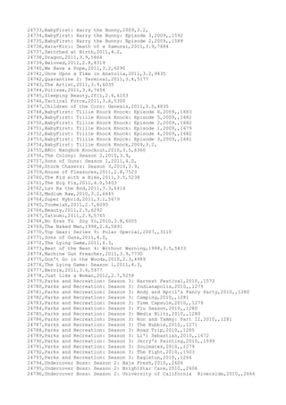 Movies dataset for pig