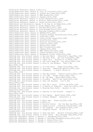 Movies dataset for pig
