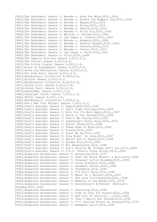 Movies dataset for pig