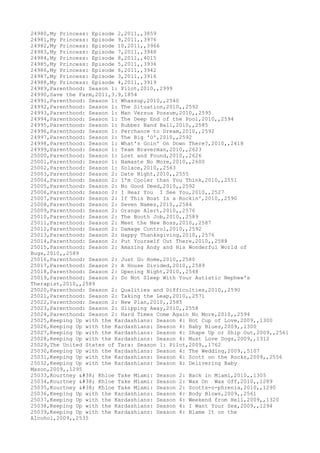 Movies dataset for pig