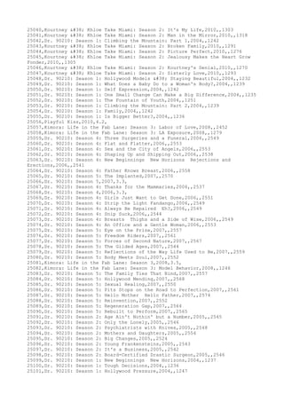 Movies dataset for pig