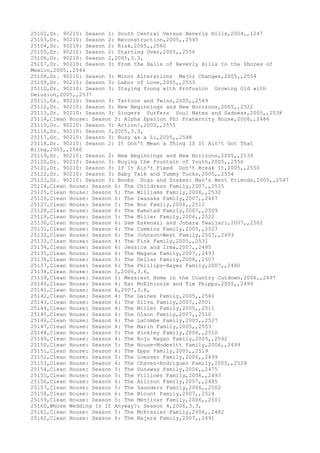Movies dataset for pig
