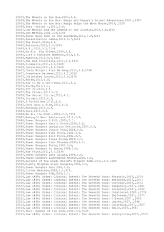 Movies dataset for pig
