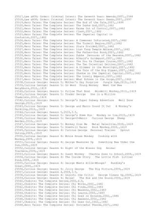 Movies dataset for pig