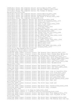 Movies dataset for pig