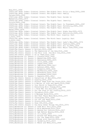 Movies dataset for pig