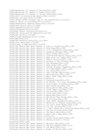 Movies dataset for pig