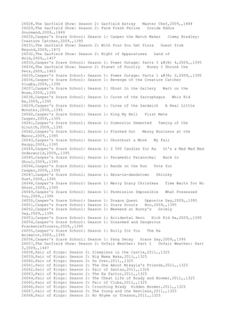 Movies dataset for pig