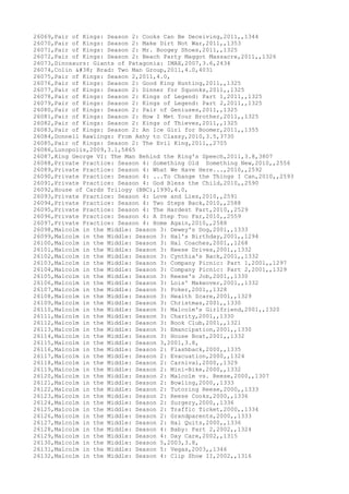 Movies dataset for pig