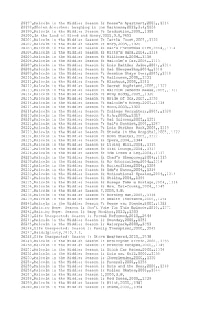 Movies dataset for pig