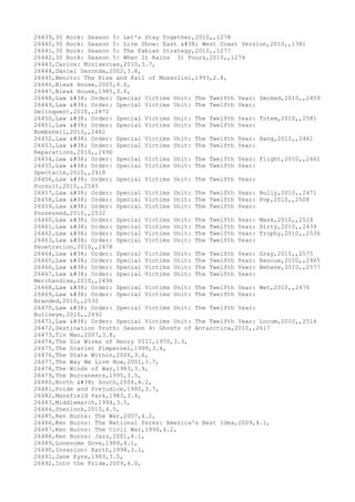 Movies dataset for pig