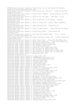 Movies dataset for pig