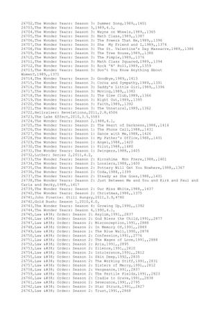 Movies dataset for pig