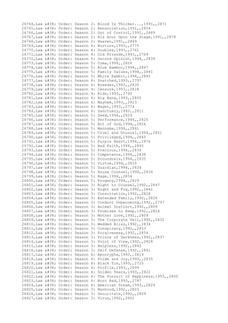 Movies dataset for pig