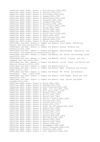 Movies dataset for pig