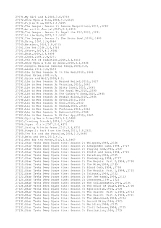 Movies dataset for pig