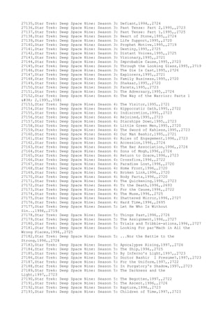Movies dataset for pig
