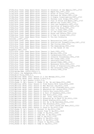 Movies dataset for pig