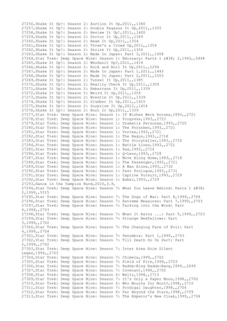 Movies dataset for pig