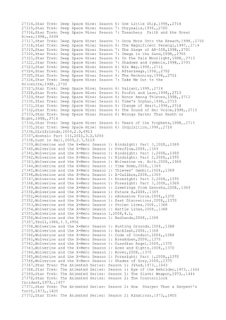 Movies dataset for pig