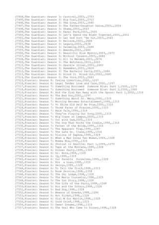 Movies dataset for pig