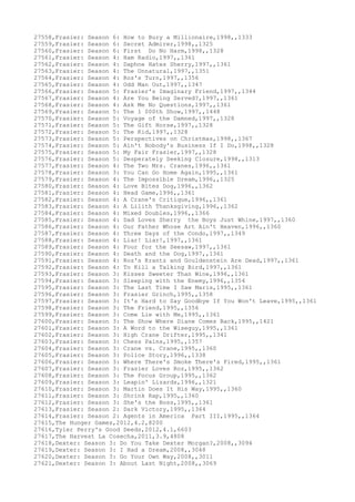 Movies dataset for pig