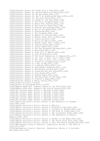 Movies dataset for pig