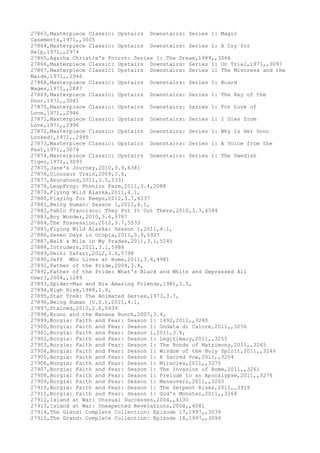 Movies dataset for pig
