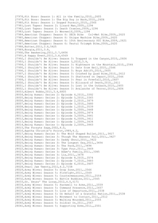 Movies dataset for pig