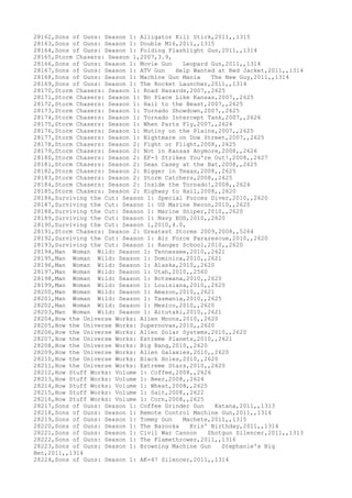Movies dataset for pig