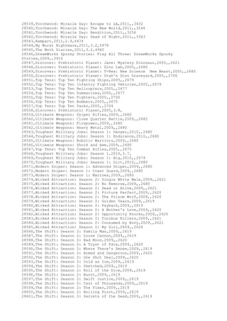Movies dataset for pig